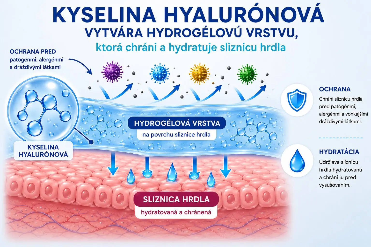 Hydropastilky třešeň, 20 pastilek - Obrázek 4